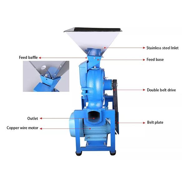 Commercial Spice Turmeric Powder Grinding Machine
