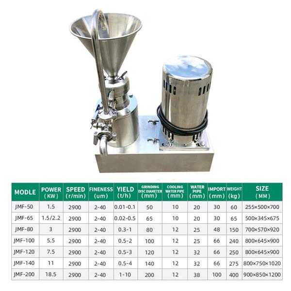 Peanut Butter Grinder Making Machine