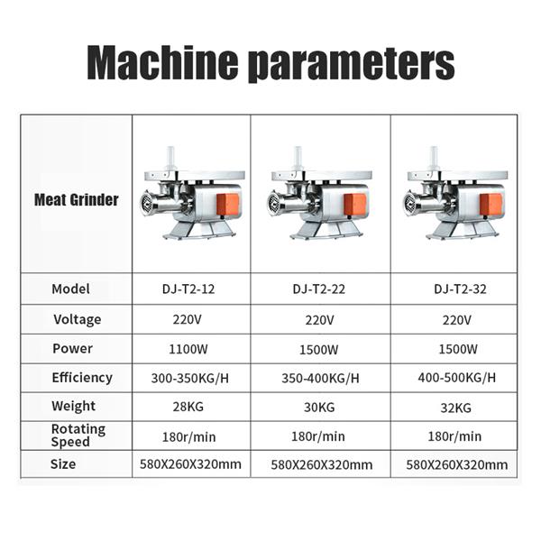 Commercial Meat Mincer Machine